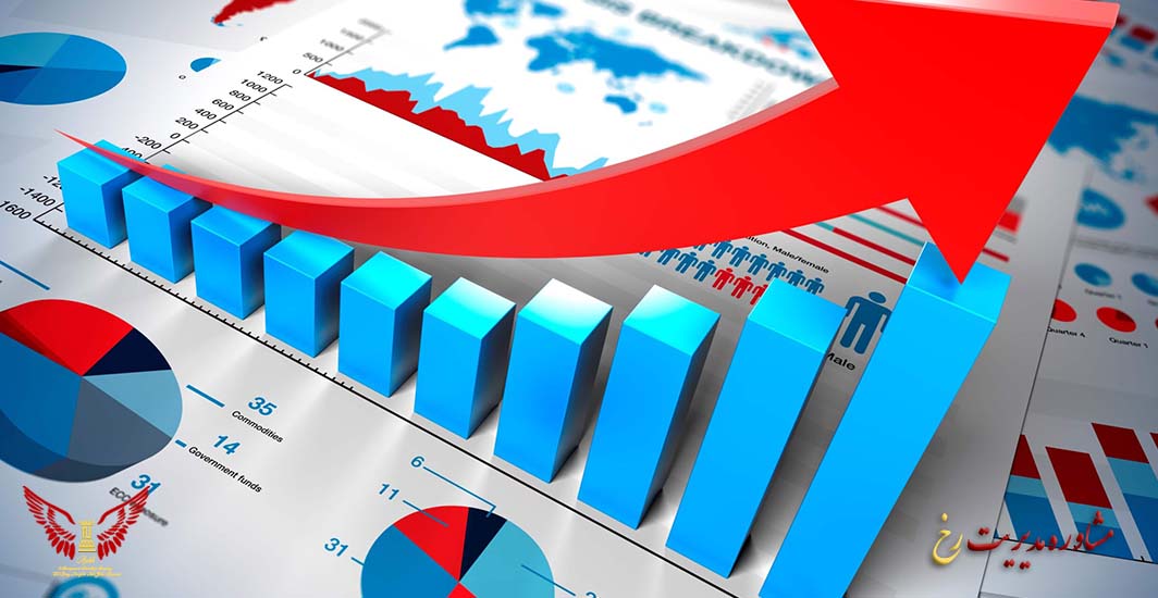 قیمت‌گذاری مبتنی بر زمان چیست؟ - مشاوره مدیریت رخ