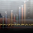 قیمت‌گذاری مبتنی بر زمان: تحلیل جامع یک مدل کهن در عصر تحول دیجیتال - مشاوره مدیریت رخ