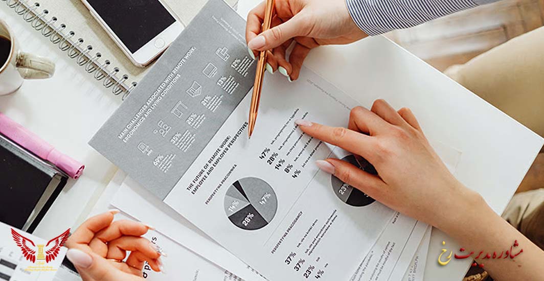 KPI چیست و چه تفاوتی با مفاهیم مشابه دارد؟ - مشاوره مدیریت رخ