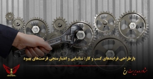 بازطراحی فرایندهای کسب‌ و کار: شناسایی و اعتبارسنجی فرصت‌های بهبود - مشاوره مدیریت رخ