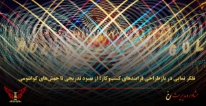تفکر نمایی در بازطراحی فرایندهای کسب‌وکار؛ از بهبود تدریجی تا جهش‌های کوانتومی - مشاوره مدیریت رخ