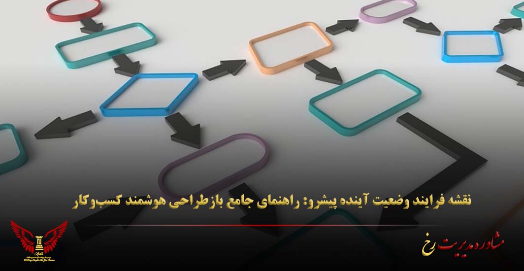 نقشه فرایند وضعیت آینده پیشرو راهنمای جامع بازطراحی هوشمند کسب‌وکار - مشاوره مدیریت رخ