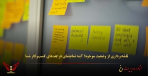 نقشه‌برداری از وضعیت موجود؛ آینه تمام‌نمای فرایندهای کسب‌وکار شما - مشاوره مدیریت رخ