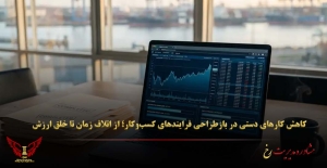 کاهش کارهای دستی در بازطراحی فرایندهای کسب‌وکار؛ از اتلاف زمان تا خلق ارزش - مشاوره مدیریت رخ